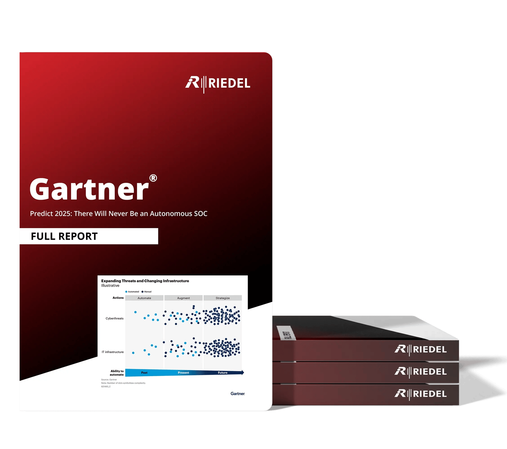 mockup autonomous soc web